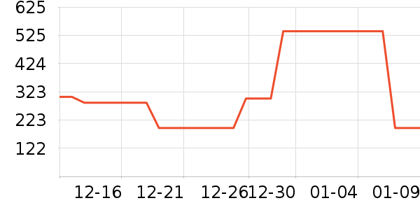 ����Ůѥ��ʷ�۸�