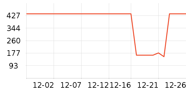 ������װƤЬ��ʷ�۸�