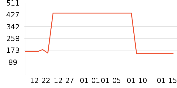 ������װƤЬ��ʷ�۸�