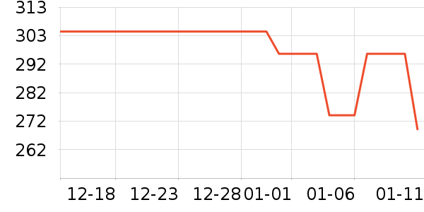 ���ϴ�˹��ͯ�˶�Ь��ʷ�۸�