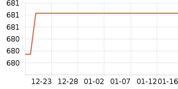 ���ϴ�˹�˶�Ь��ʷ�۸�