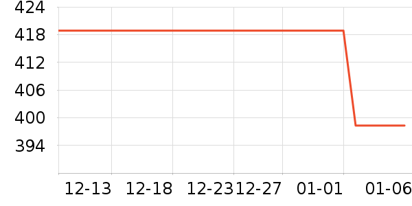 ���ϴ�˹�˶�Ь��ʷ�۸�