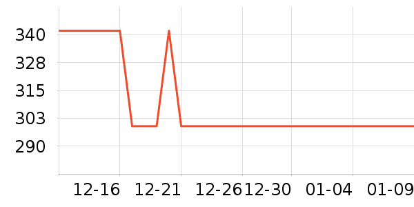 ����Ůʿ��Ь��ʷ�۸�