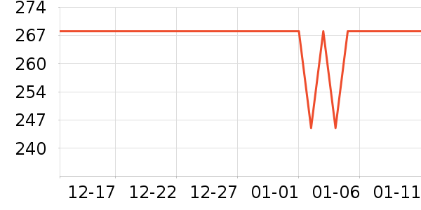 ���������װ��ʷ�۸�