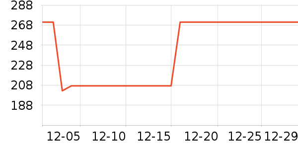 �����˶�Ь��ʷ�۸�