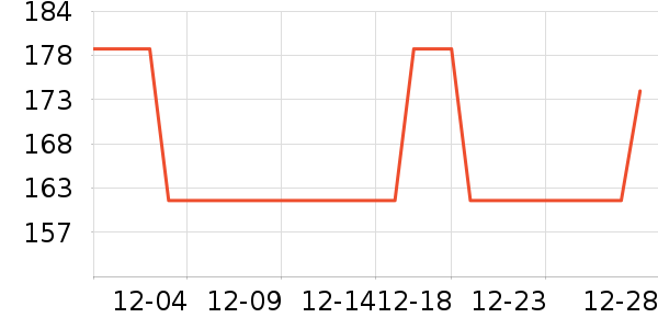 �����˶�Ь��ʷ�۸�