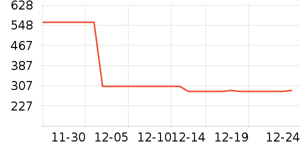 ���������װ��ʷ�۸�