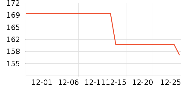 �����˶�Ь��ʷ�۸�