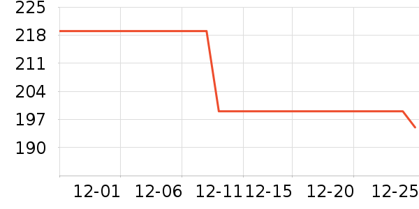 �����˶�Ь��ʷ�۸�