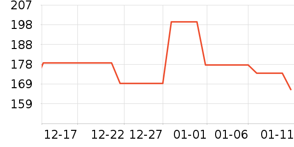 �����˶�Ь��ʷ�۸�