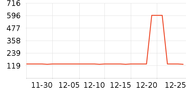 �����˶�Ь��ʷ�۸�