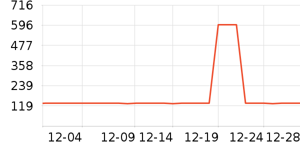 �����˶�Ь��ʷ�۸�