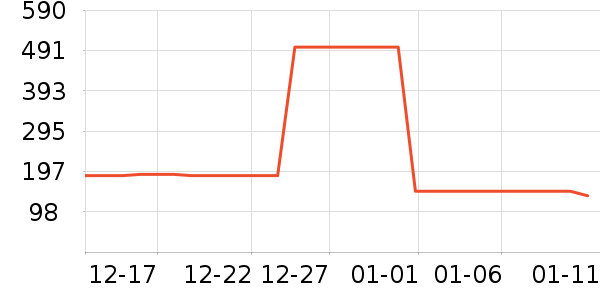 �����˶�Ь��ʷ�۸�