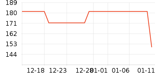 �����˶�Ь��ʷ�۸�