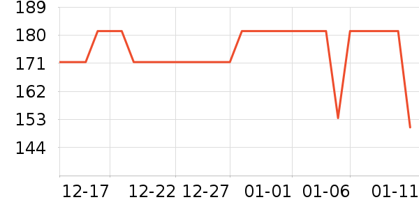 �����˶�Ь��ʷ�۸�