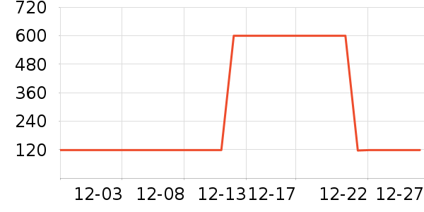 �����˶�Ь��ʷ�۸�