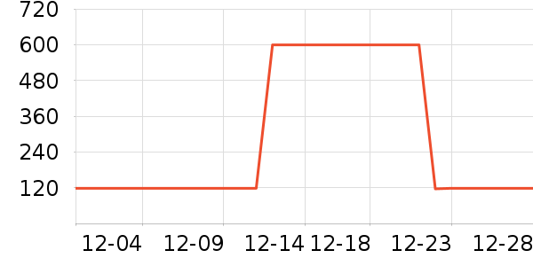 �����˶�Ь��ʷ�۸�