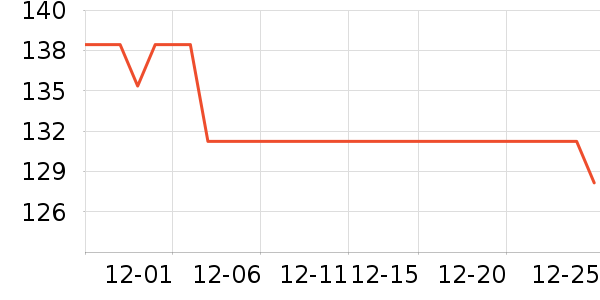 �����˶�Ь��ʷ�۸�