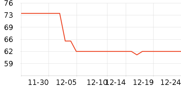 �������ⱳ����ʷ�۸�