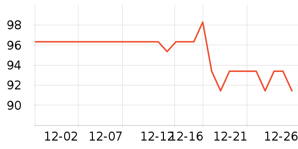 �����˶�Ь��ʷ�۸�