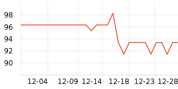 �����˶�Ь��ʷ�۸�