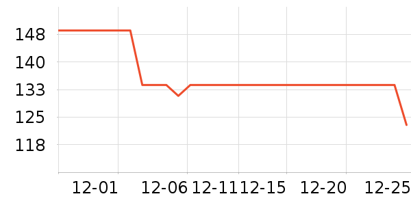 �����˶�Ь��ʷ�۸�