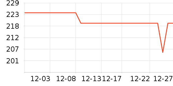 �����˶�Ь��ʷ�۸�