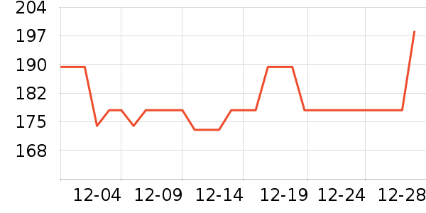 �����˶�Ь��ʷ�۸�