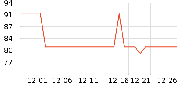 �����˶�װ��ʷ�۸�