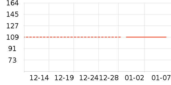 �����˶�����ʷ�۸�