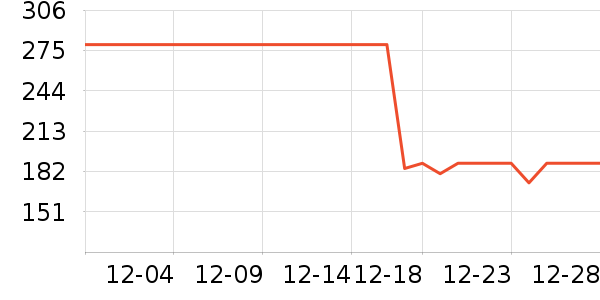 �����˶�Ь��ʷ�۸�