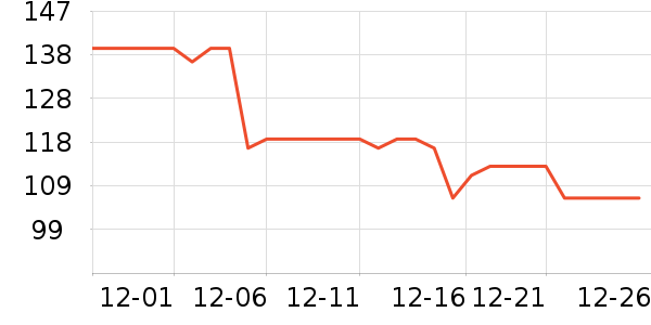 �����˶�װ��ʷ�۸�