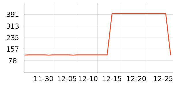 �����˶�Ь��ʷ�۸�