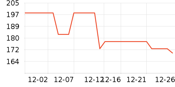 �����˶�Ь��ʷ�۸�