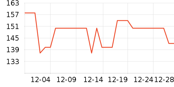 �����˶�װ��ʷ�۸�