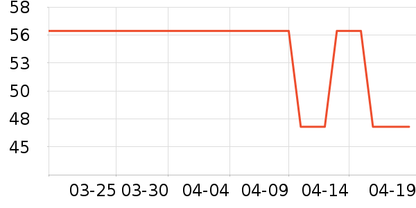 �����׿�/�������ʷ�۸�