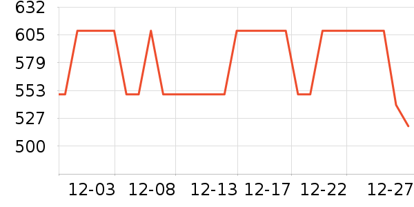 ���˸����������ʷ�۸�