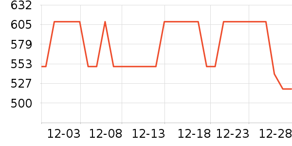 ���˸����������ʷ�۸�