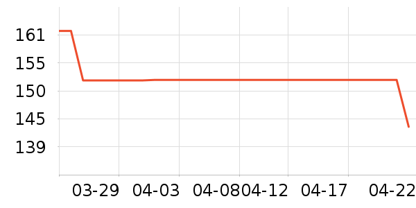 ȹ����ʷ�۸�
