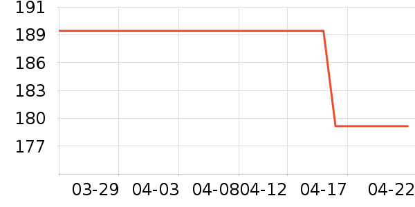 ȹ����ʷ�۸�