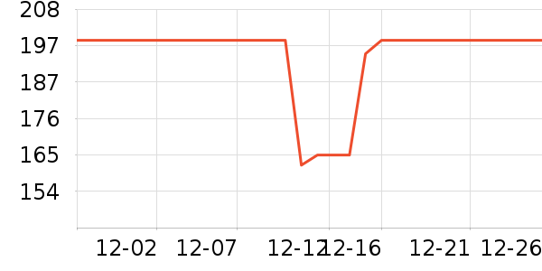 ˮ�Ƕ�ͯӤͯ��Ʒ�׼���ʷ�۸�