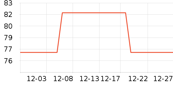 ˮ�Ƕ�ͯ��о/����/��ͷ��ʷ�۸�