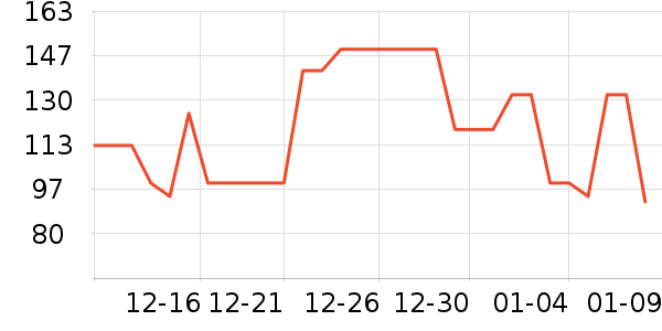 ˮ�Ƕ�ͯӤͯ����/������ʷ�۸�