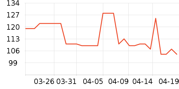 ��֥��������ʷ�۸�