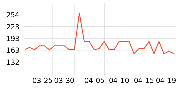 ��֥����˪/ױǰ����ʷ�۸�