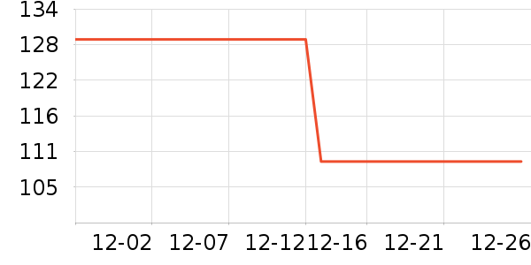 ̽·��������ʷ�۸�