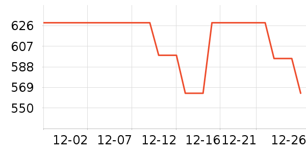 ̽·�߻����װ��ʷ�۸�