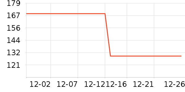 ̽·���˶�Ь��ʷ�۸�