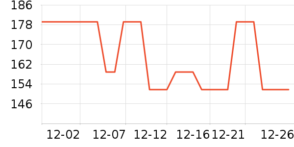 ̽·���˶�����ʷ�۸�