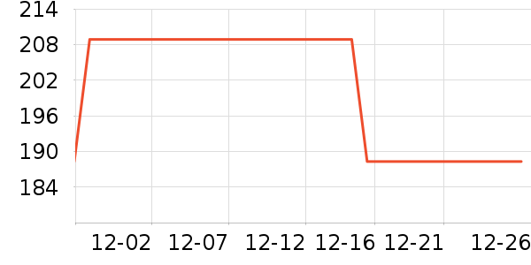 ̽·���˶�װ��ʷ�۸�